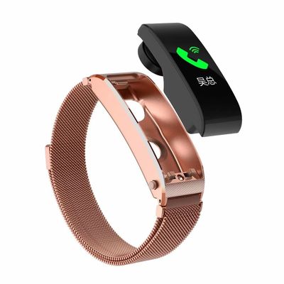 Bom preço. 262K colorem a relação de SPI exposição de 0,96 polegadas OLED para o Smart Watch on-line